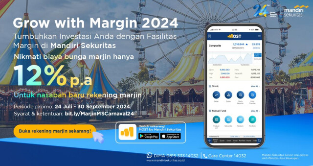 Grow With Margin 2024: Tumbuhkan Investasi Anda, dengan Fasilitas Margin di Mandiri Sekuritas