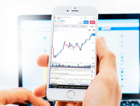 Closing Market