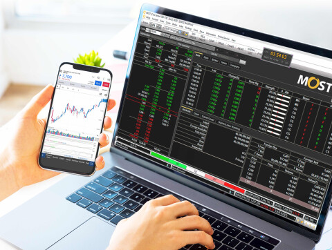 Closing Market
