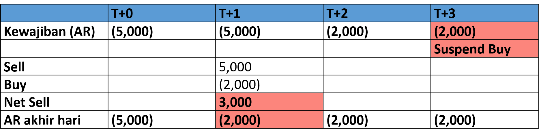 Artikel AR Picture3.png